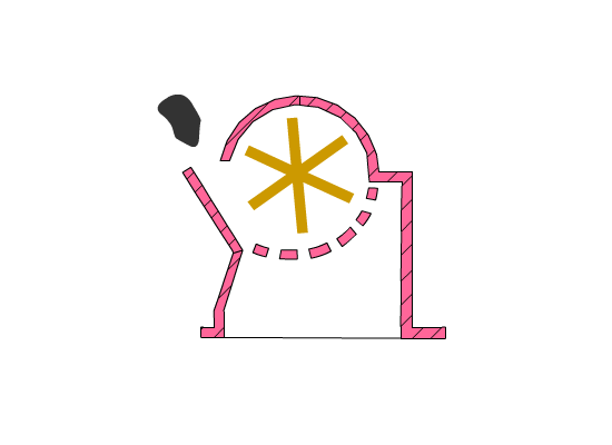 衝擊（jī）式破碎機動態原理圖