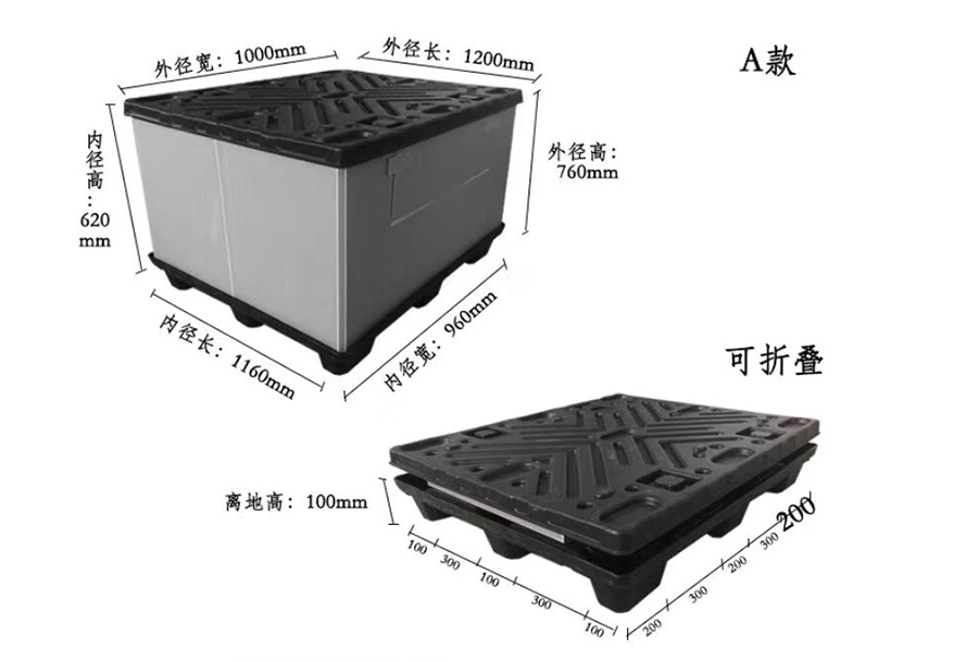 1200*1000*760圍板箱(xiāng)